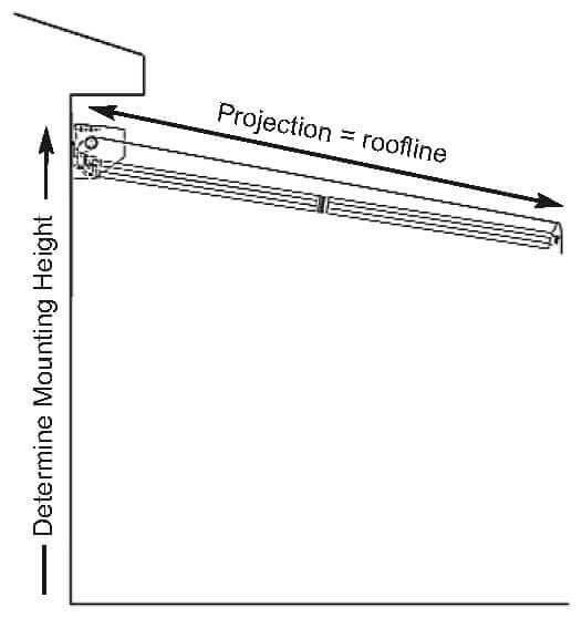 awning projection