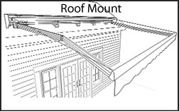 Roof Mount